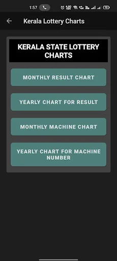 I-download ang KL Smart Guessing: Pinakamahusay na Kerala Lottery App - Screenshot 4