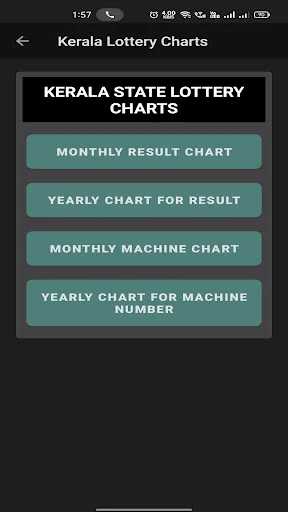 I-download ang KL Smart Guessing: Pinakamahusay na Kerala Lottery App - Screenshot 15
