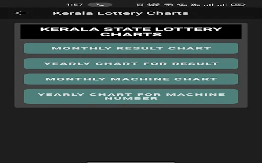 I-download ang KL Smart Guessing: Pinakamahusay na Kerala Lottery App - Screenshot 12