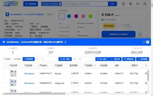 OZONBIGSELL: Pinakamahusay na Tool sa Pagsusuri ng Data ng OZON - Screenshot 4