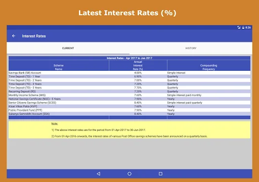 Download Financial Calculator India Pro – Best Finance Tools - Screenshot 22